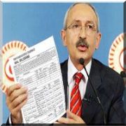 İŞTE KILIÇDAROĞLU NUN MAL BİLDİRİMİ